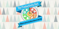 How Diet & Productivity are Interrelated