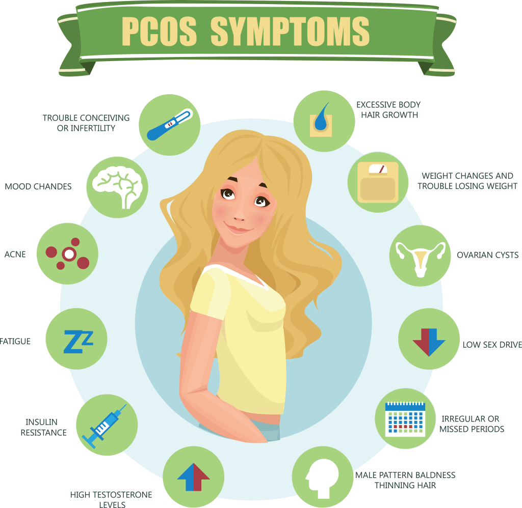 What food to consume if you have PCOS?