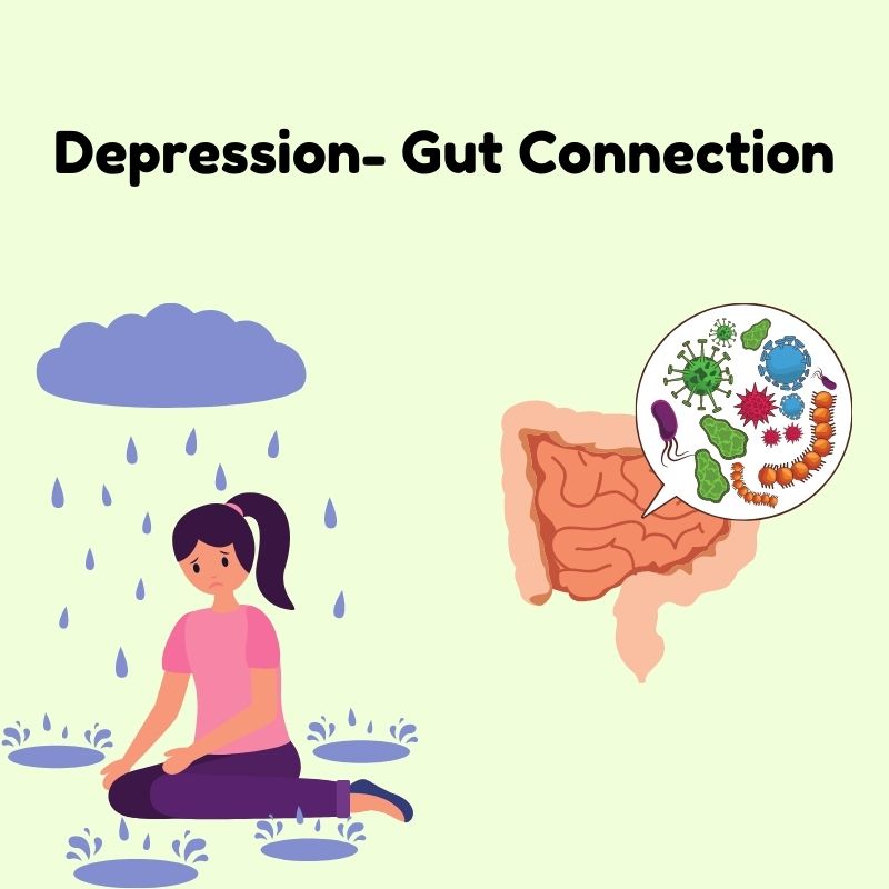 Depression-Gut connection